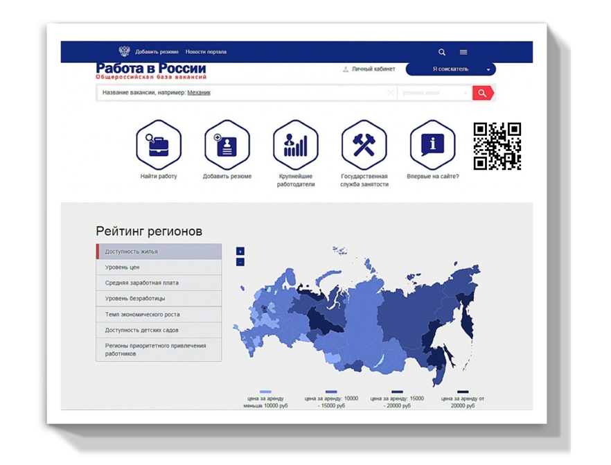 О Портале "Работа в России".